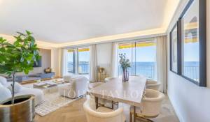 Vente Appartement Monaco