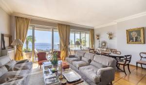 Vente Appartement Monaco