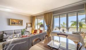 Vente Appartement Monaco