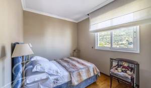 Vente Appartement Monaco