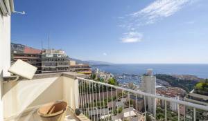 Vente Appartement Monaco