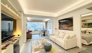Vente Appartement Monaco