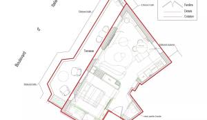 Vente Appartement Monaco