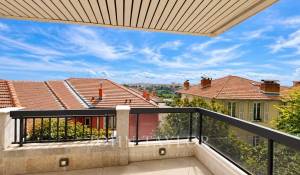 Vente Appartement Monaco