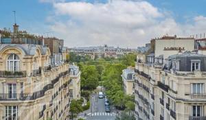 Vente Appartement Paris 15ème