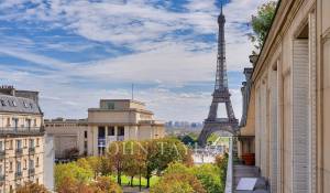 Vente Appartement Paris 16ème
