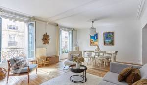 Vente Appartement Paris 18ème
