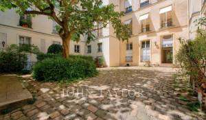 Vente Appartement Paris 4ème