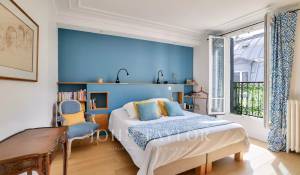 Vente Appartement Paris 6ème