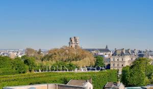 Vente Appartement Paris 6ème