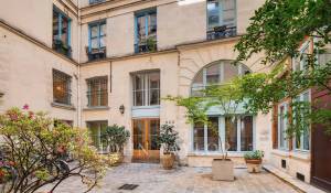 Vente Appartement Paris 6ème