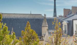 Vente Appartement Paris 8ème