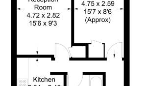 Vente Appartement Putney