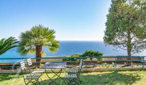 Vente Appartement Roquebrune-Cap-Martin