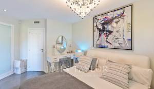 Vente Appartement Santa Eularia des Riu