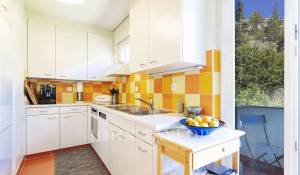 Vente Appartement Sion