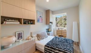 Vente Appartement Vallauris