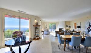 Vente Appartement villa Mougins
