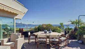 Vente Appartement Villeneuve-Loubet