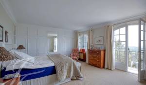 Vente Bastide Châteauneuf-Grasse