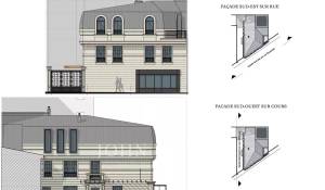 Vente Hôtel particulier Puteaux