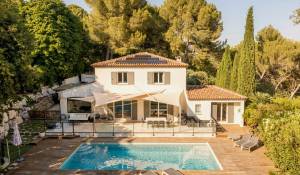 Vente Maison Aix-en-Provence