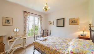 Vente Maison Biot