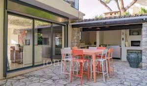 Vente Maison Cannes
