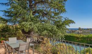 Vente Maison Cannes
