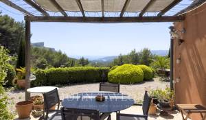Vente Maison Cassis