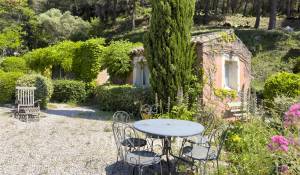 Vente Maison Cassis