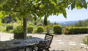 Vente Maison Cassis