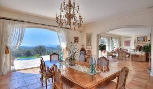 Vente Maison Châteauneuf-Grasse