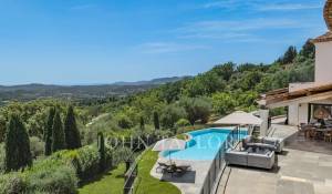 Vente Maison Châteauneuf-Grasse