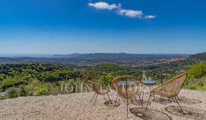 Vente Maison Châteauneuf-Grasse