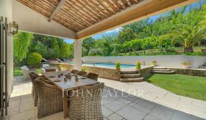Vente Maison Châteauneuf-Grasse