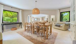 Vente Maison Châteauneuf-Grasse