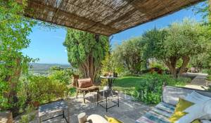 Vente Maison Châteauneuf-Grasse