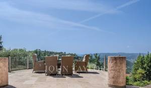 Vente Maison Châteauneuf-Grasse