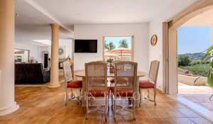 Vente Maison Châteauneuf-Grasse