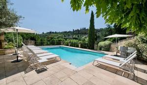Vente Maison de village Gordes