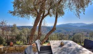 Vente Maison Grasse