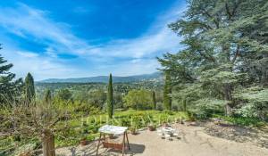 Vente Maison Grasse