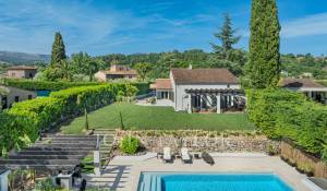 Vente Maison Grasse
