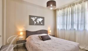 Vente Maison Juan-les-Pins