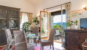 Vente Maison La Colle-sur-Loup