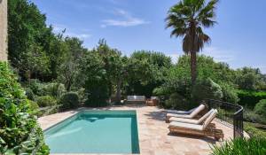 Vente Maison La Colle-sur-Loup