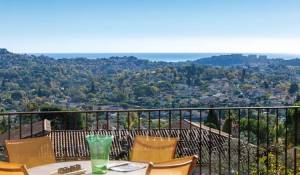 Vente Maison La Colle-sur-Loup