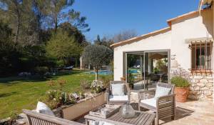 Vente Maison La Colle-sur-Loup