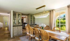 Vente Maison La Colle-sur-Loup